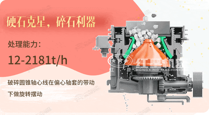 圓錐破生產(chǎn)工藝，破碎硬物料的必選設(shè)備